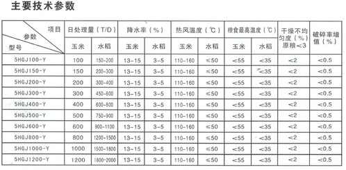 混流烘干塔 混流烘干塔
