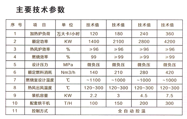 风暴娱乐官方网站图片