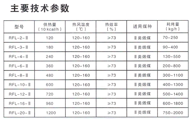 风暴娱乐官方网站图片